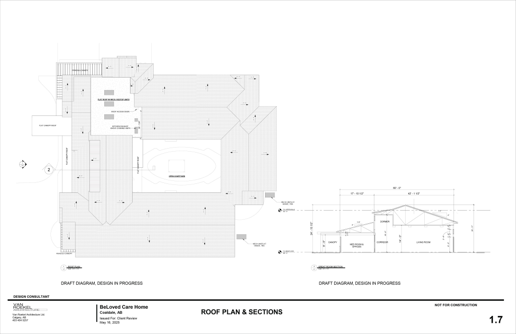 Roof Plan Sections